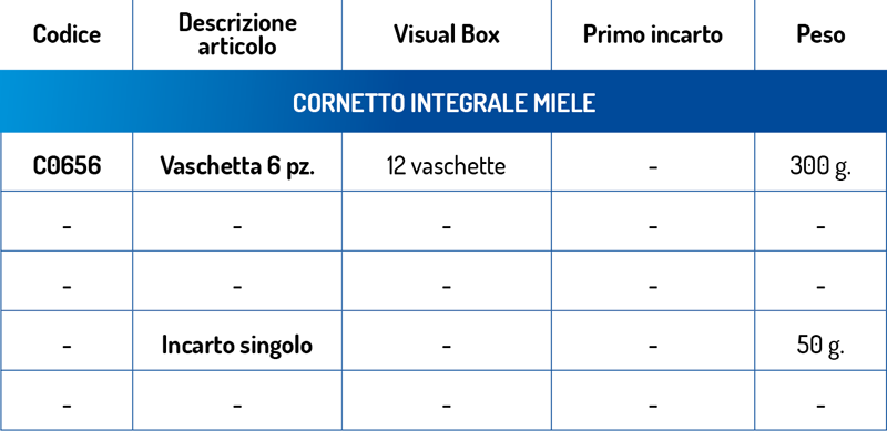 dati tecnici Cornetto Integrale al Miele