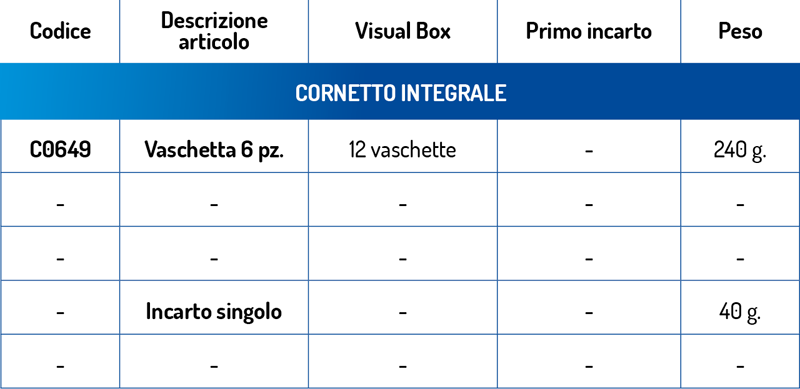 dati tecnici Cornetto Integrale