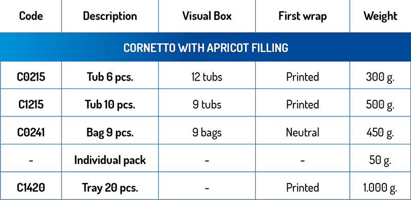 technical data Cornetto Albicocca