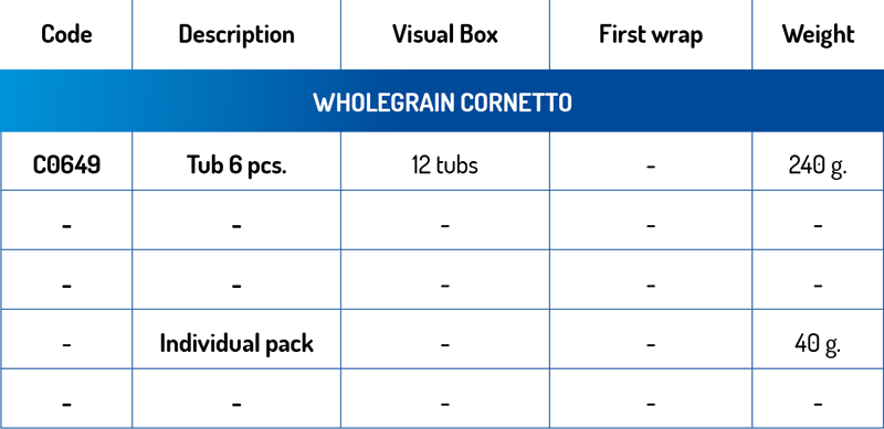 dati tecnici Cornetto Integrale