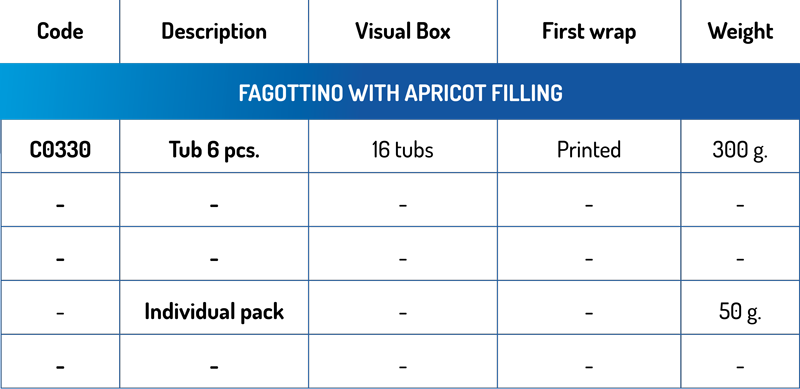 dati tecnici Fagottino Albicocca