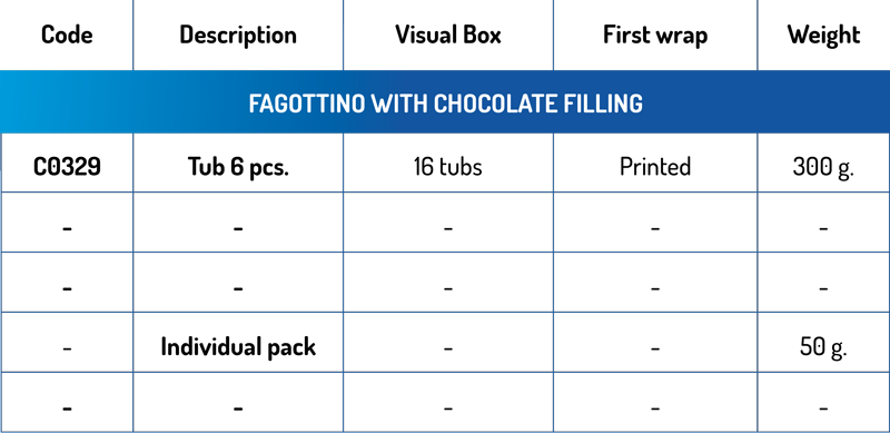 dati tecnici Fagottino Cioccolato