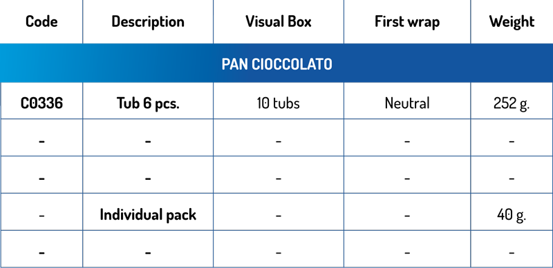 dati tecnici Pan Cioccolato