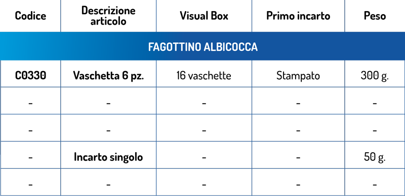 dati tecnici Fagottino Albicocca