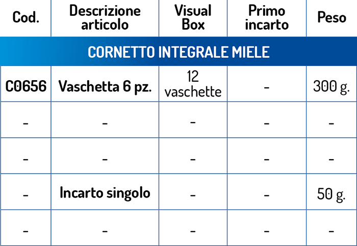 dati tecnici Cornetto Integrale al Miele