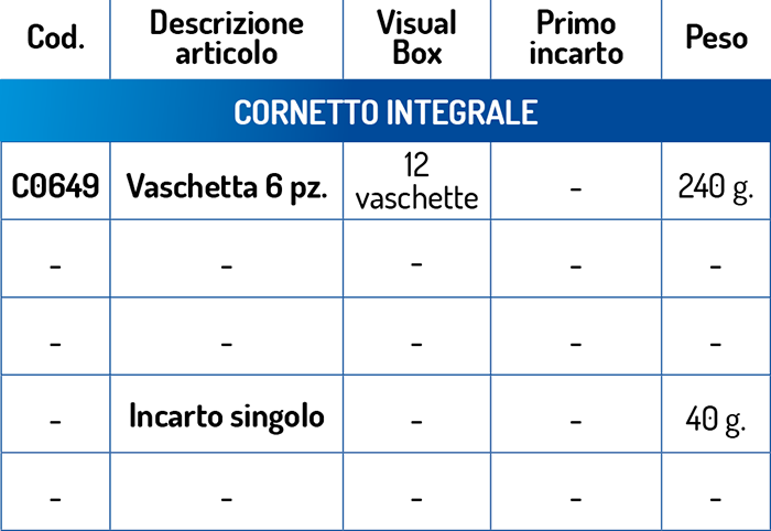 dati tecnici Cornetto Integrale