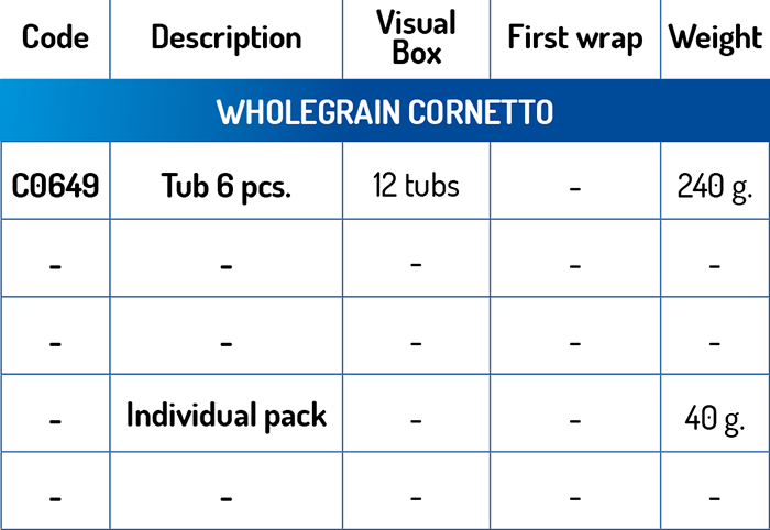 dati tecnici Cornetto Integrale