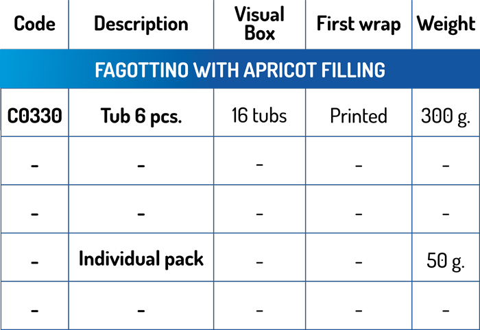 dati tecnici Fagottino Albicocca