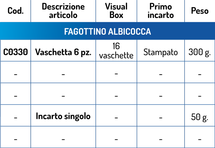 dati tecnici Fagottino Albicocca