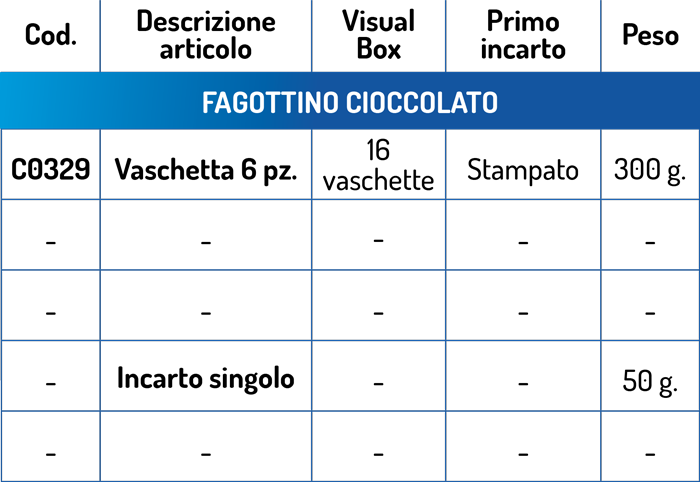 dati tecnici Fagottino Cioccolato